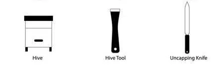 Madhumakhi Palan tools - hive, hive tool, uncapping knife