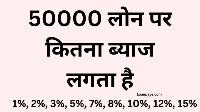 50000 loan par kitna byaj lagta hai 1%, 2%, 3%, 5%, 7%, 8%, 10%, 12%, 15%