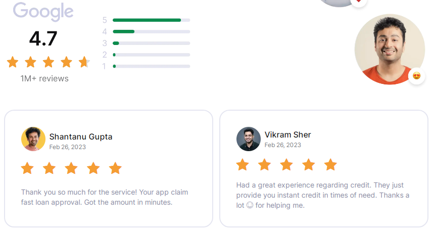 moneyview app user ratings and reiviews