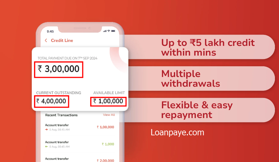 indie app loan amount