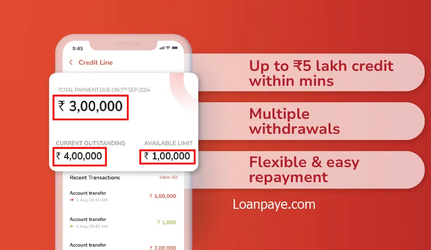 indie app loan amount